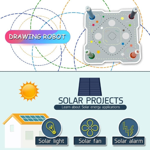 A colorful graphic features the Toyfetti RoboGenius 140-in-1 STEM Robotics & Engineering Kit for Kids, showing a robot drawing patterns, icons of solar projects (light, fan, alarm), and a house with solar panels under a shining sun.