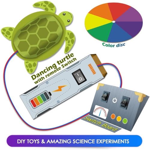 Illustration of the Toyfetti RoboGenius 140-in-1 STEM Robotics & Engineering Kit for Kids showing a dancing turtle with wires, color disc, remote switch, and switch board. Text: DIY Toys & Amazing Science Experiments.