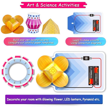 An infographic features the Toyfetti RoboGenius 140-in-1 STEM Robotics & Engineering Kit for Kids, showing how to build glowing flowers, LED lanterns, and pyramids with paper templates while learning circuits—perfect for decorating your room with your creations.