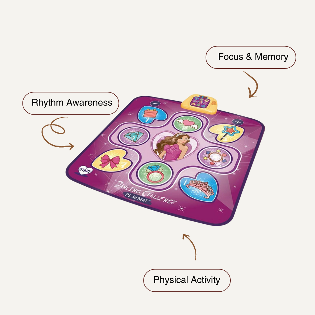 Interactive Dance Light Mat – LED Movement Game for Kids