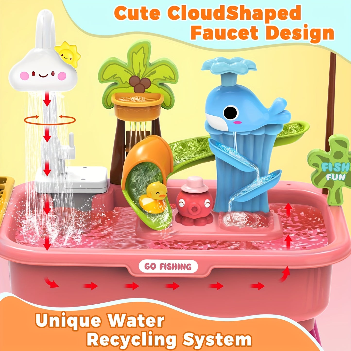 Water Table – Multifunctional Outdoor Play Station with Pump, Faucet, and Sand Area-Toyfetti