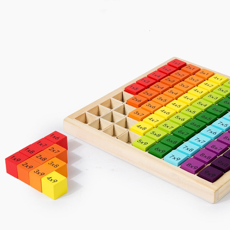 Wooden Multiplication Table Board