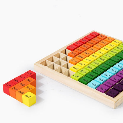 Wooden Multiplication Table Board