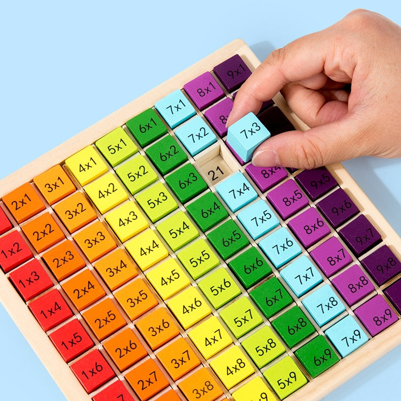Wooden Multiplication Table Board