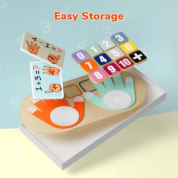 Finger Math Game™ - Vingers vol Wijsheid - Rekenspel-Toyfetti