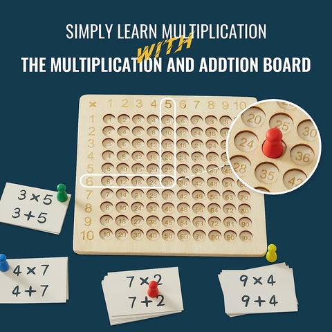 Montessori Wooden Math Board – Double-Sided Multiplication & Addition Game