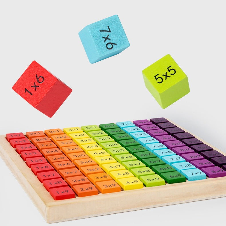 Wooden Multiplication Table Board