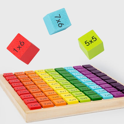 Wooden Multiplication Table Board