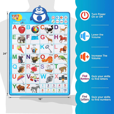 Electronic Alphabet Wall – Touch, Learn & Play with Letters, Numbers & Shapes!