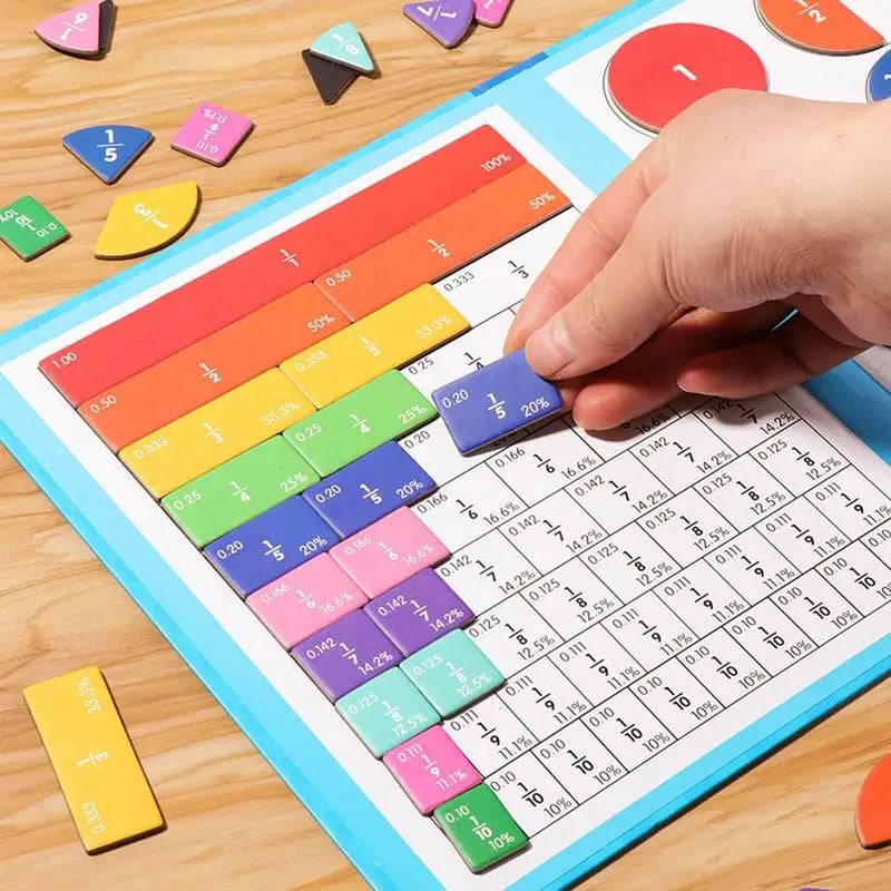Magnetic Math Wizard – Visual Learning for Fractions, Decimals & Percents