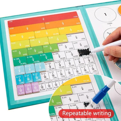 Magnetic Fractions – Visual, Hands-On Math Learning