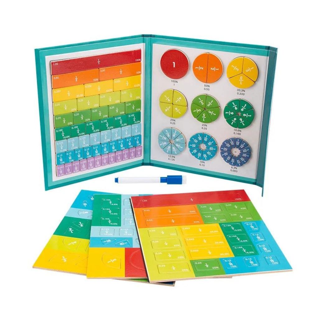 Magnetic Fractions – Visual, Hands-On Math Learning