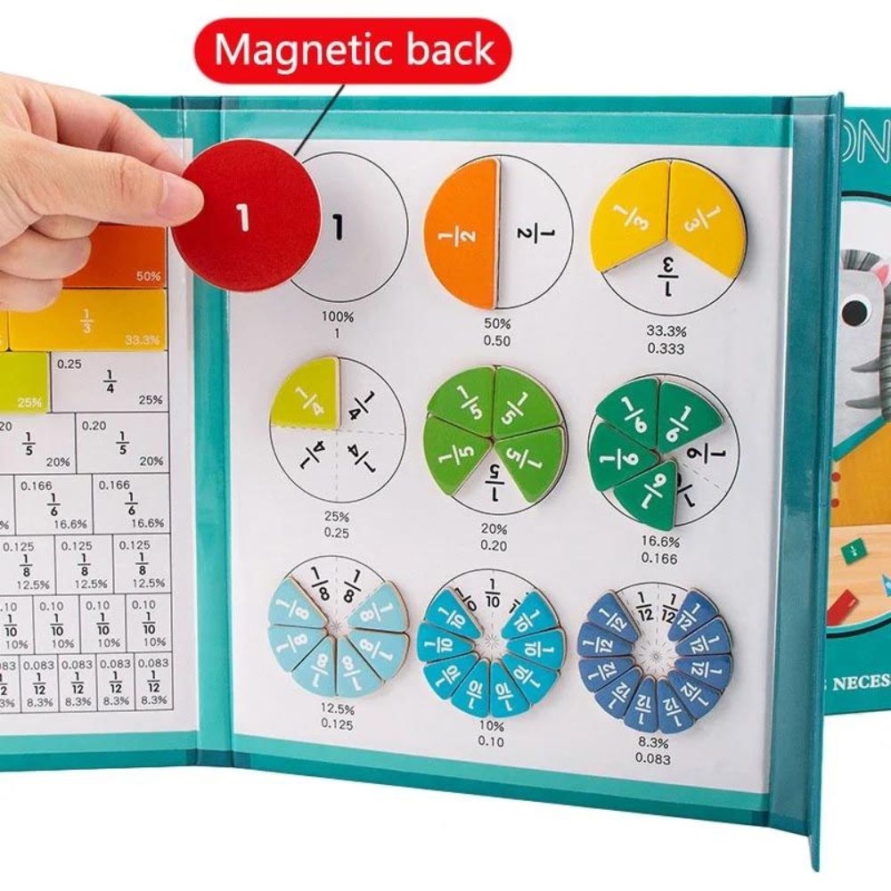 Magnetic Fractions – Visual, Hands-On Math Learning