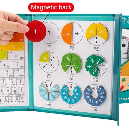 Magnetic Fractions – Visual, Hands-On Math Learning