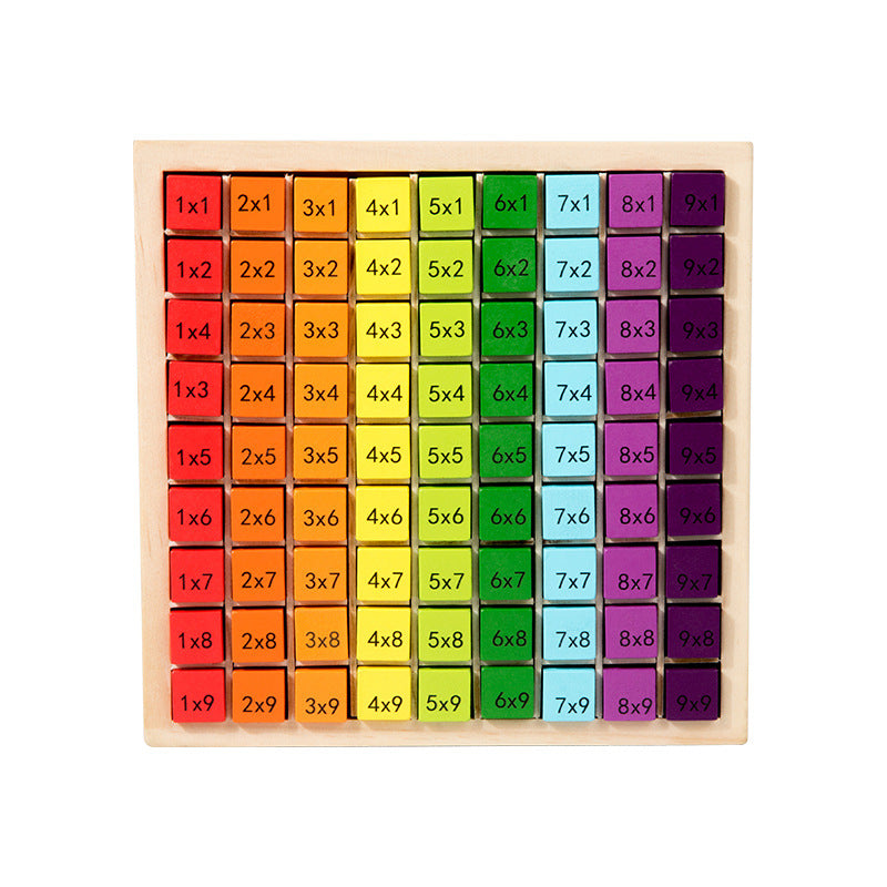 Wooden Multiplication Table Board