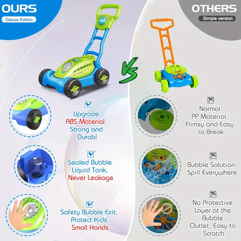 Bubble Lawn Mower Push Toy — 15,000+ Bubbles/Min