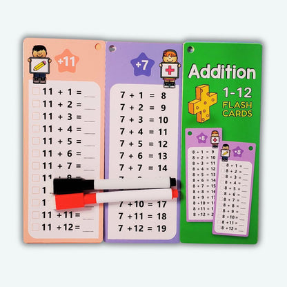 MathQuest Card Game – Master Math with a Marker & a Smile!