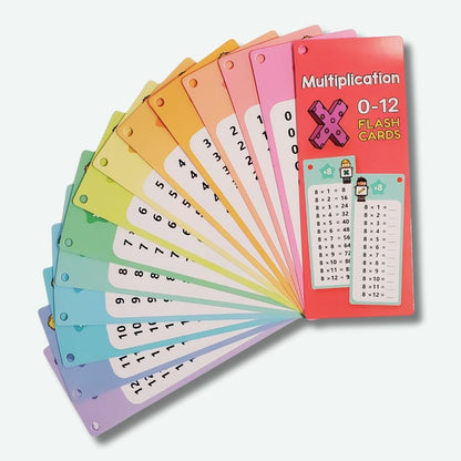 MathQuest Card Game – Master Math with a Marker & a Smile!