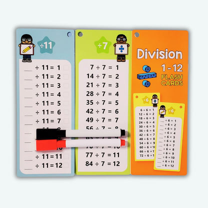 MathQuest Card Game – Master Math with a Marker & a Smile!