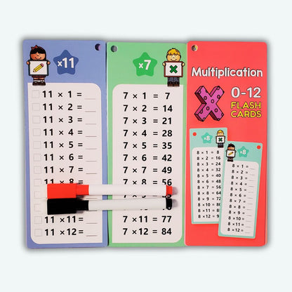 MathQuest Card Game – Master Math with a Marker & a Smile!
