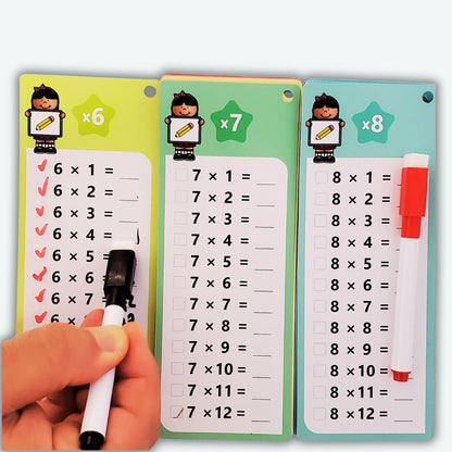 MathQuest Card Game – Master Math with a Marker & a Smile!
