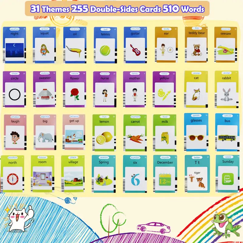 Talking Flash Cards — Interactive Word Learning with Sound for Kids