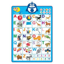 Electronic Alphabet Wall – Touch, Learn & Play with Letters, Numbers & Shapes!