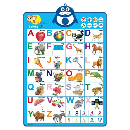 Electronic Alphabet Wall – Touch, Learn & Play with Letters, Numbers & Shapes!