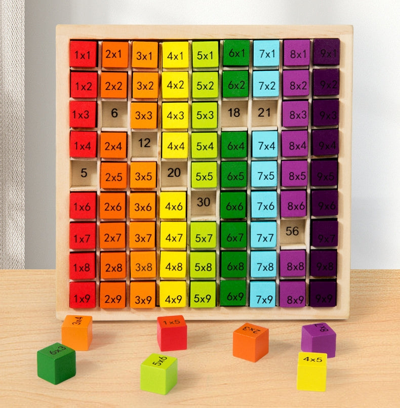 Wooden Multiplication Table Board